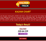 Unveiling History: The Evolution of the Kalyan Morning Panel Chart