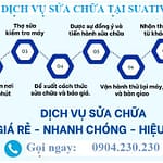 Đơn vị sửa tivi Toshiba tại nhà Hà Nội Cực Chuyên nghiệp mà Giá rẻ