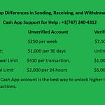 Cash App Says I Hit Daily or Weekly Send Limit When I'm Way Under. What Gives?