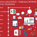 Top In-Demand Business Analytics Jobs in 2025 & How an Data Science Course Can Help, 100% Job, MIS Course in Delhi, 110062 - by SLA Consultants India