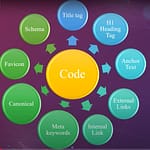 Tuyển dụng nhân viên kinh doanh