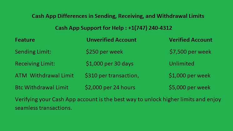cash app limit