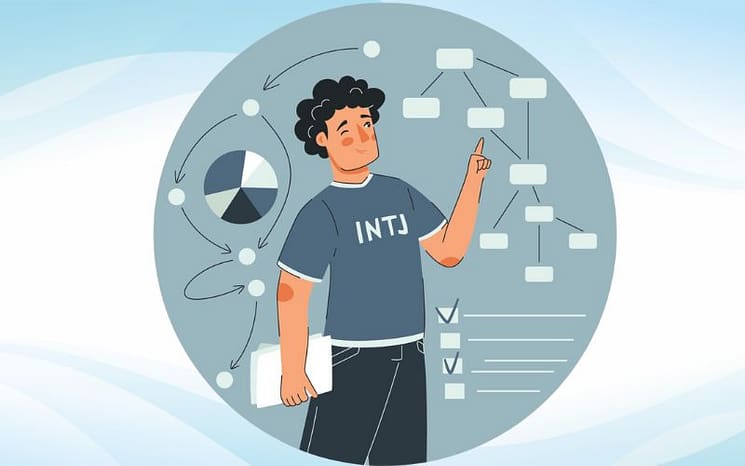 tim hieu ve nhom tinh cach intj