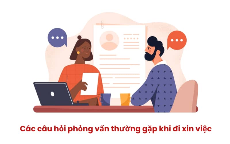 cac cau hoi phong van anh dai dien
